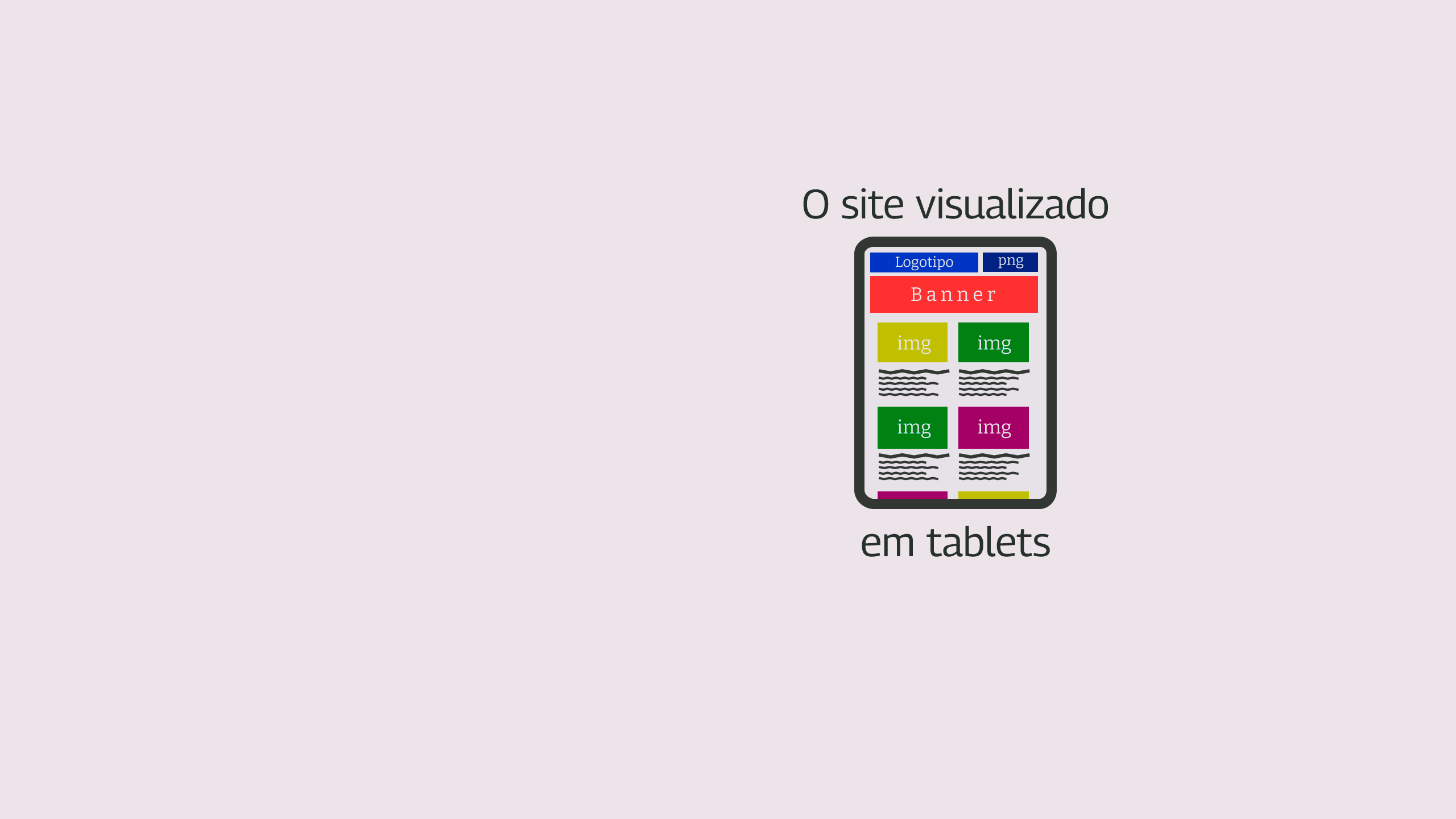 O site visualizado em tablets