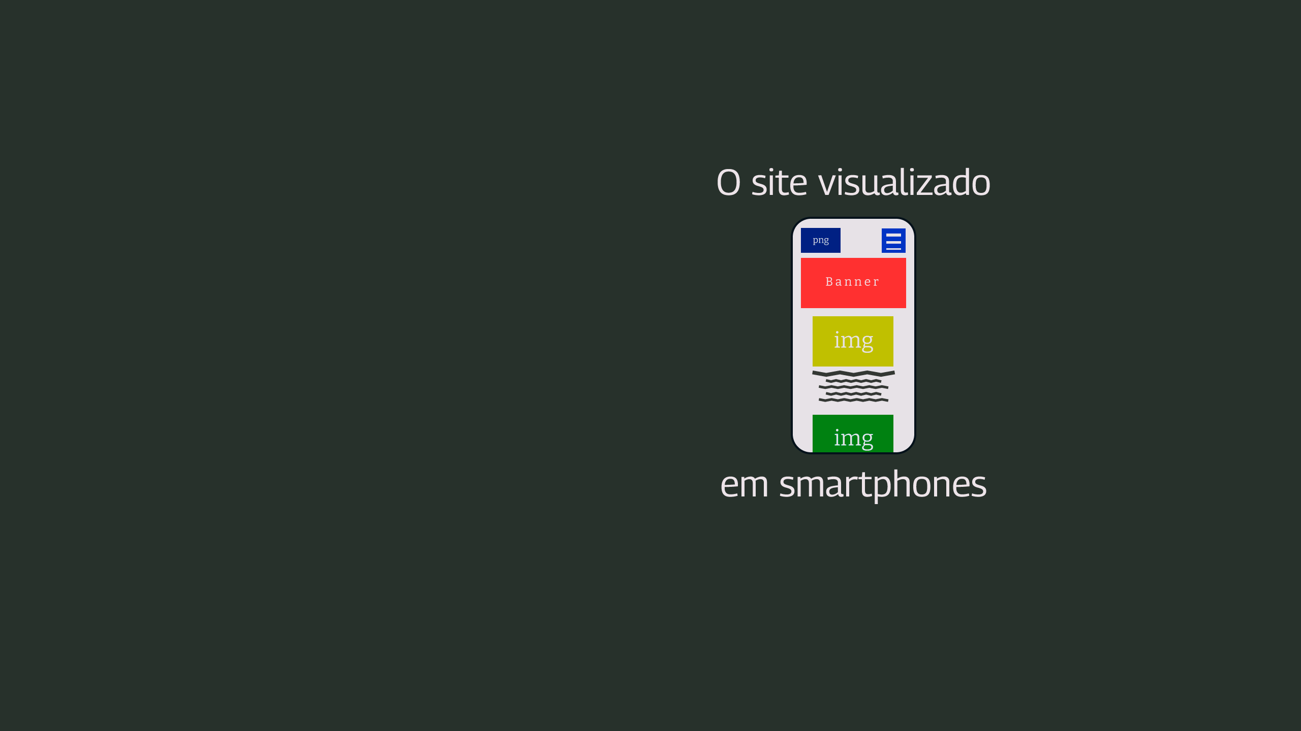 O site visualizado em smartphones