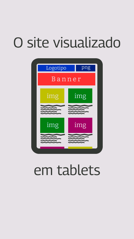 O site visualizado em tablets