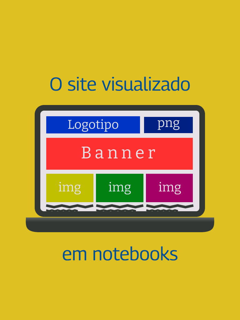O site visualizado em notebooks