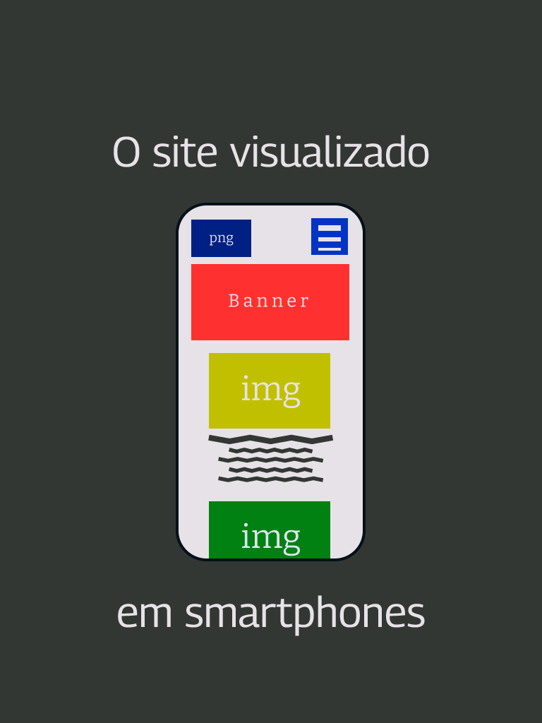 O site visualizado em smartphones